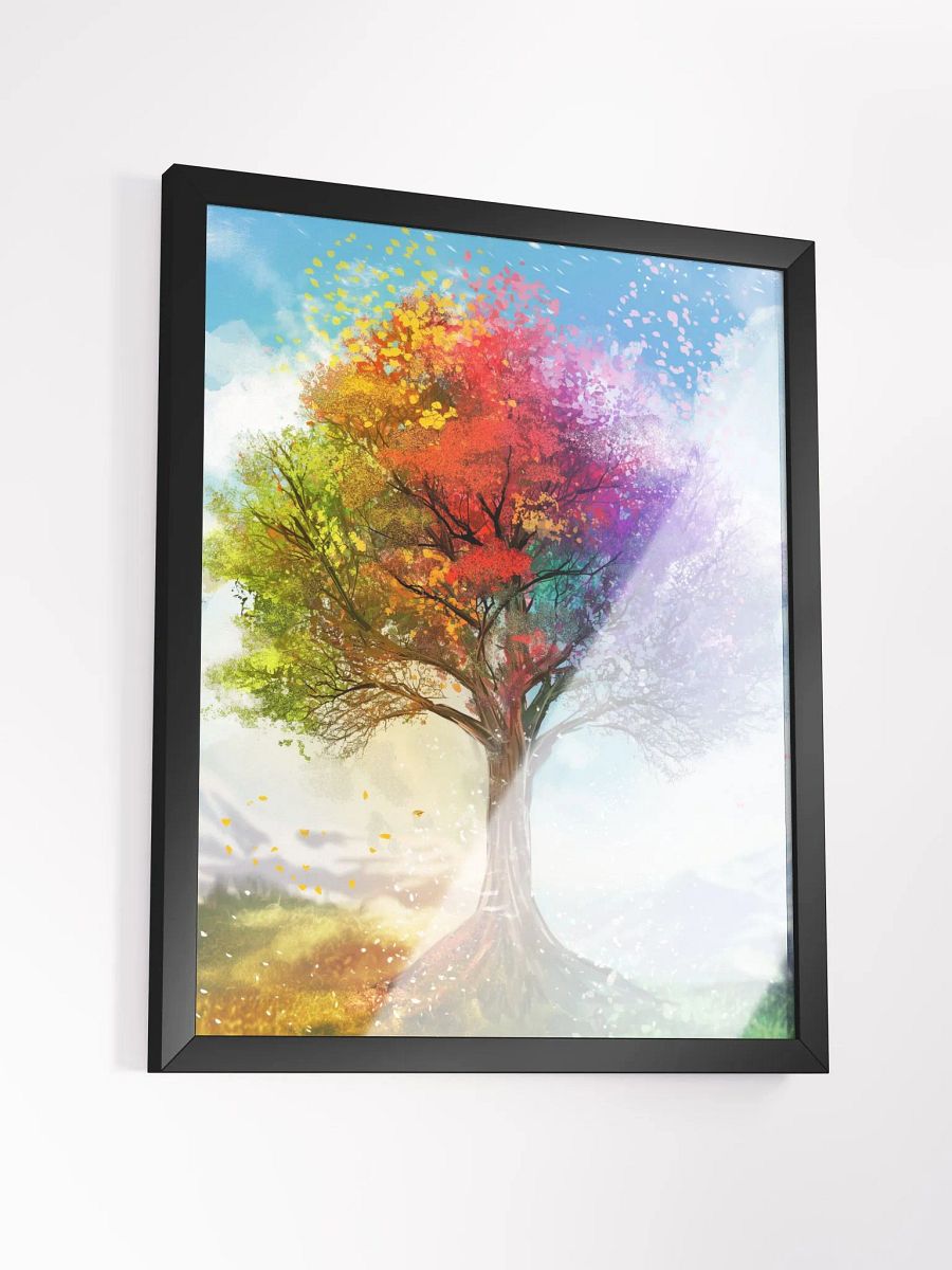 Framed Art Print product image (3)