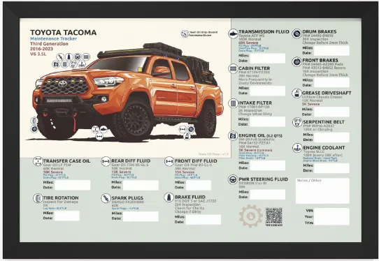 3RD GEN MAINTENANCE TRACKER V1.1 - Octane (Framed) product image (1)