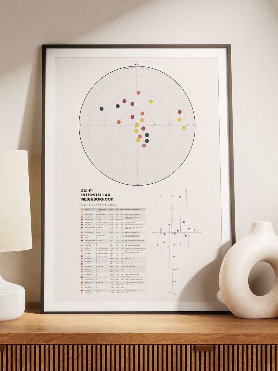 Sci-fi Interstellar 2D Poster product image (3)