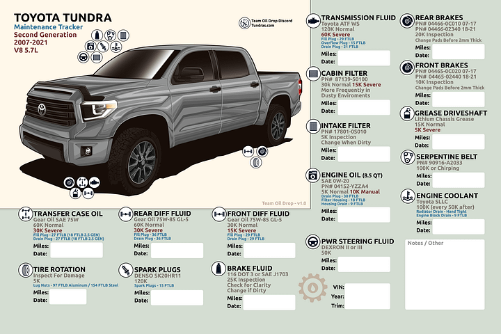 2nd Gen Tundra Maintenance Tracker - Silver / Cement product image (1)