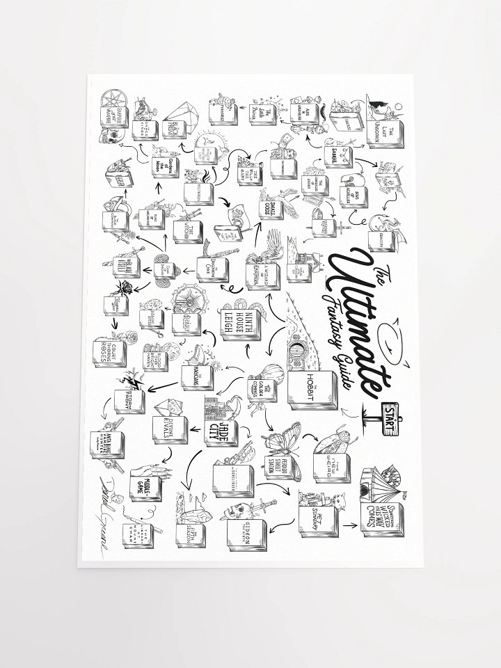 The Ultimate Fantasy Guide Poster product image (2)