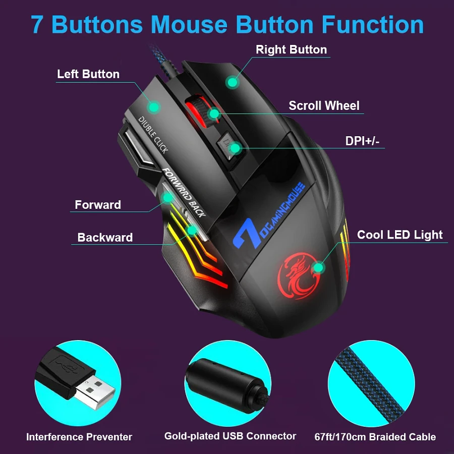 Wired Gaming LED Mouse product image (4)