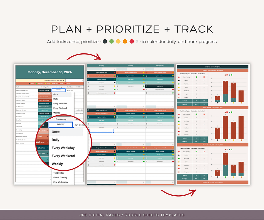 Time Blocking Planner, Google Sheets Template product image (7)