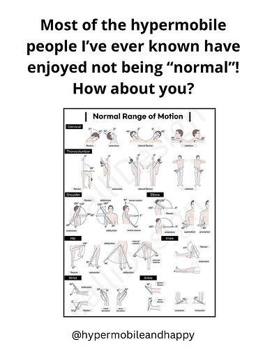 Admit it, you’re a little bit of a weirdo, and you kinda like it!

Whether it’s those hypermobility party tricks you can do, ...