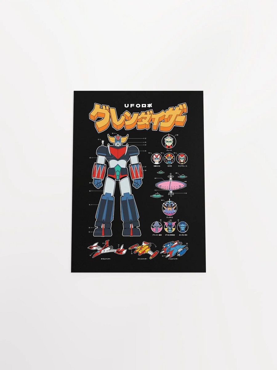 Poster | Gunpla Ufo Robot product image (4)