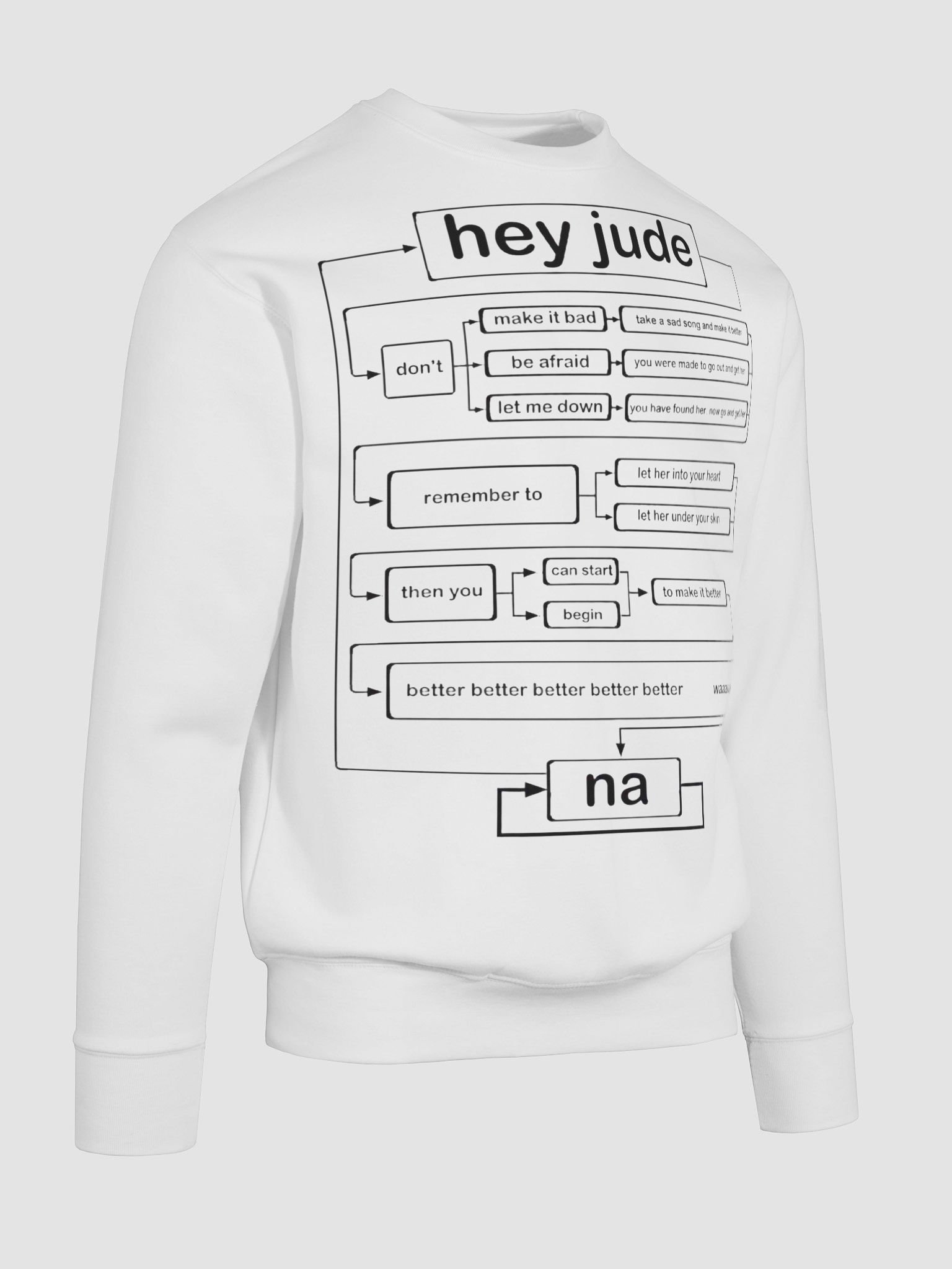 Hey Jude! Sweater product image (10)