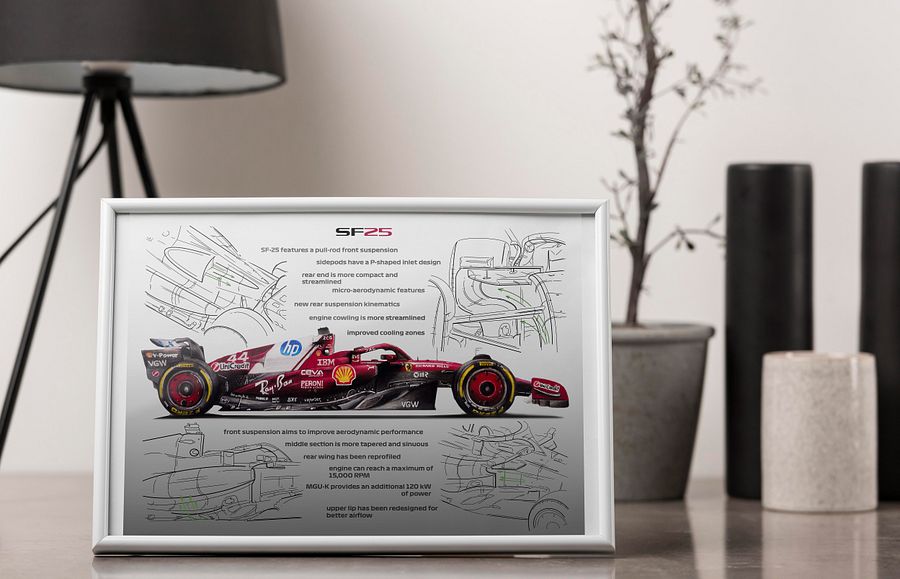 DIGITAL SF-25 technical blueprint drawing Scuderia Ferrari, Leclerc and Hamilton F1, Formula-1, F1 Posters, F1 Art, Formula 1 Wall Art, Gifts for Him, Motorsport product image (5)