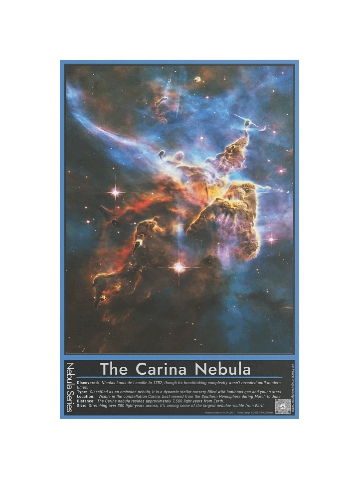 Carina Nebula - Space Poster product image (1)