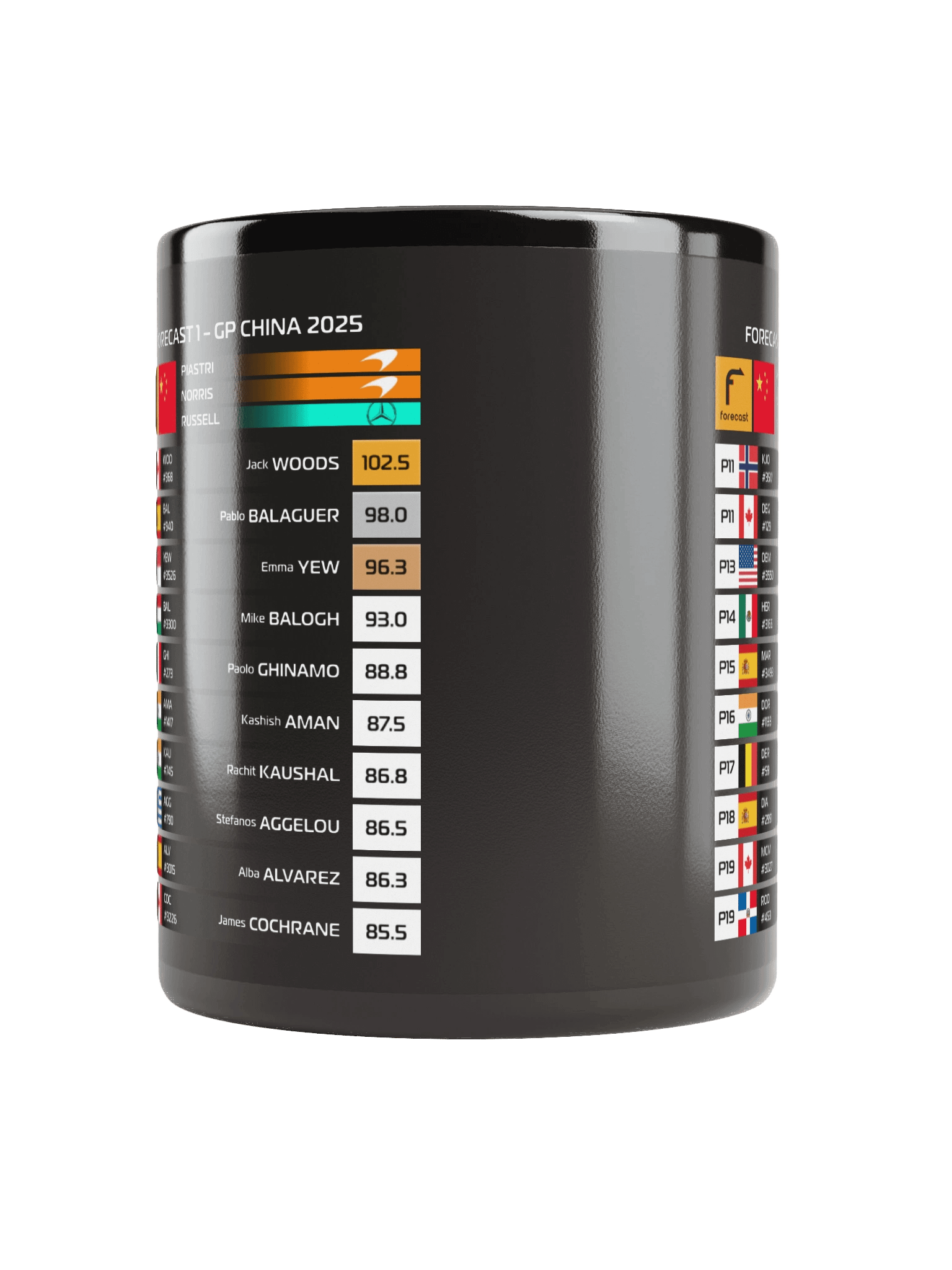GP China 2025 Mug product image (3)