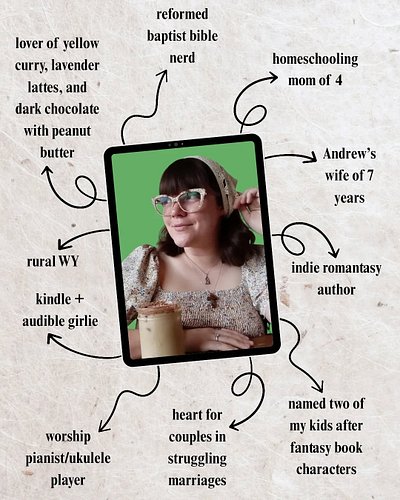 💚 About the Author 💚

Hello, dear friend! It is an absolute pleasure to meet you and share my stories with you.

First and fo...