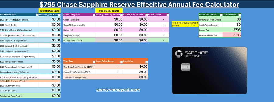 💳FREE $795 Chase Sapphire Reserve Effective Annual Fee Calculator product image (2)