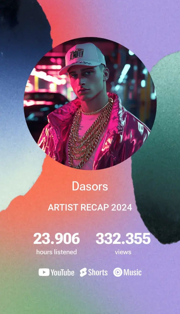 #recap2024 #youtube #youtubemusic #artist #music 