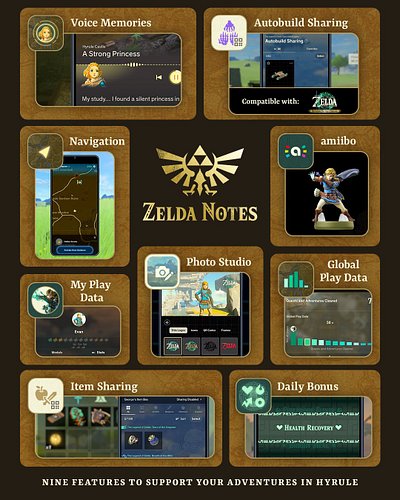 Need a reason to return to Hyrule on Nintendo Switch 2? ✨ Zelda Notes is your new companion with 9 features to get even more ...