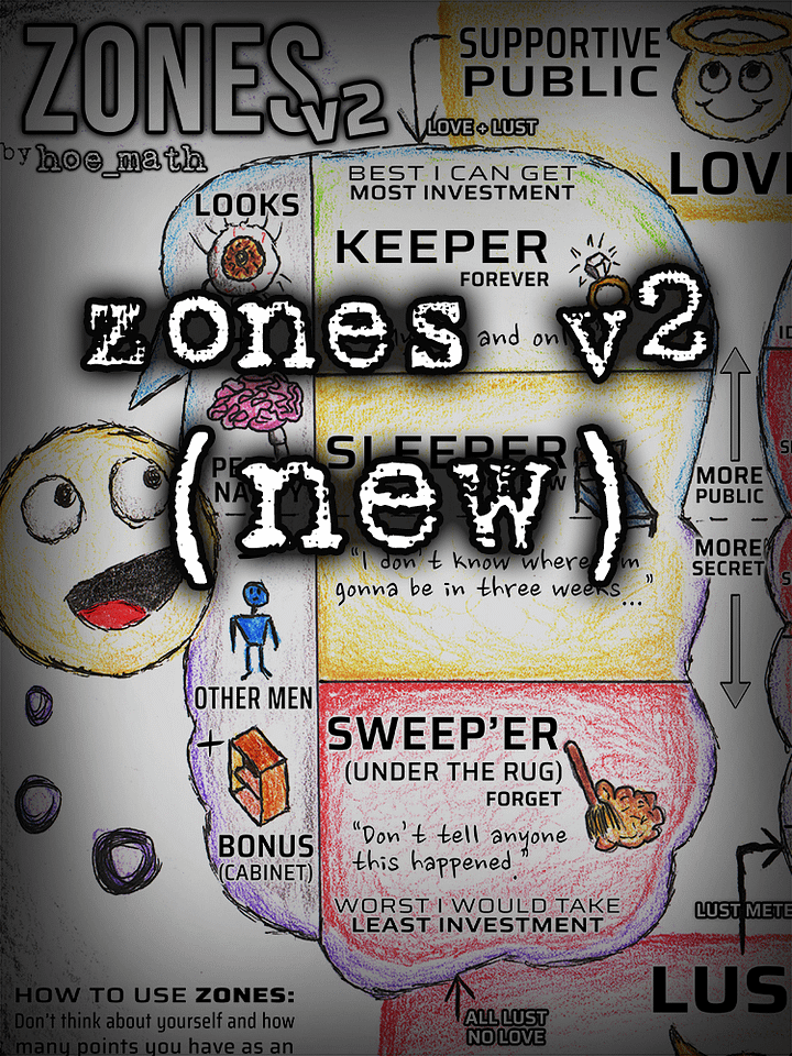 [NEW] ZONES v2 product image (1)