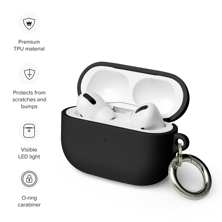 Case for AirPods® product image (36)