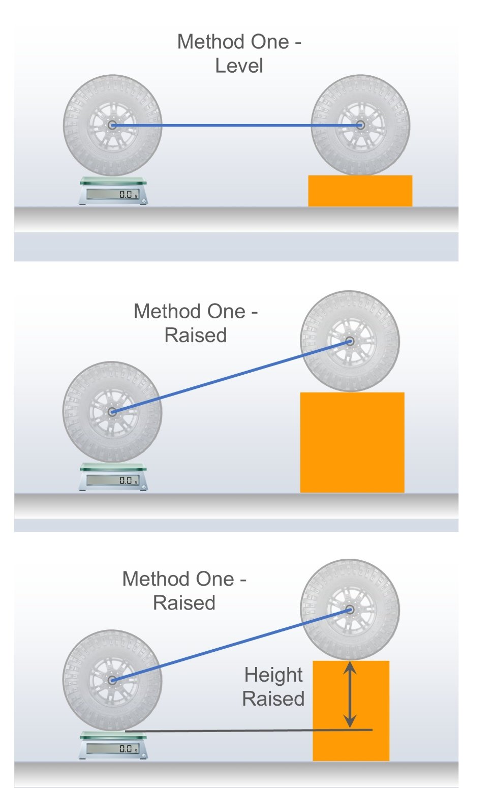 Center of Gravity Calculator product image (5)