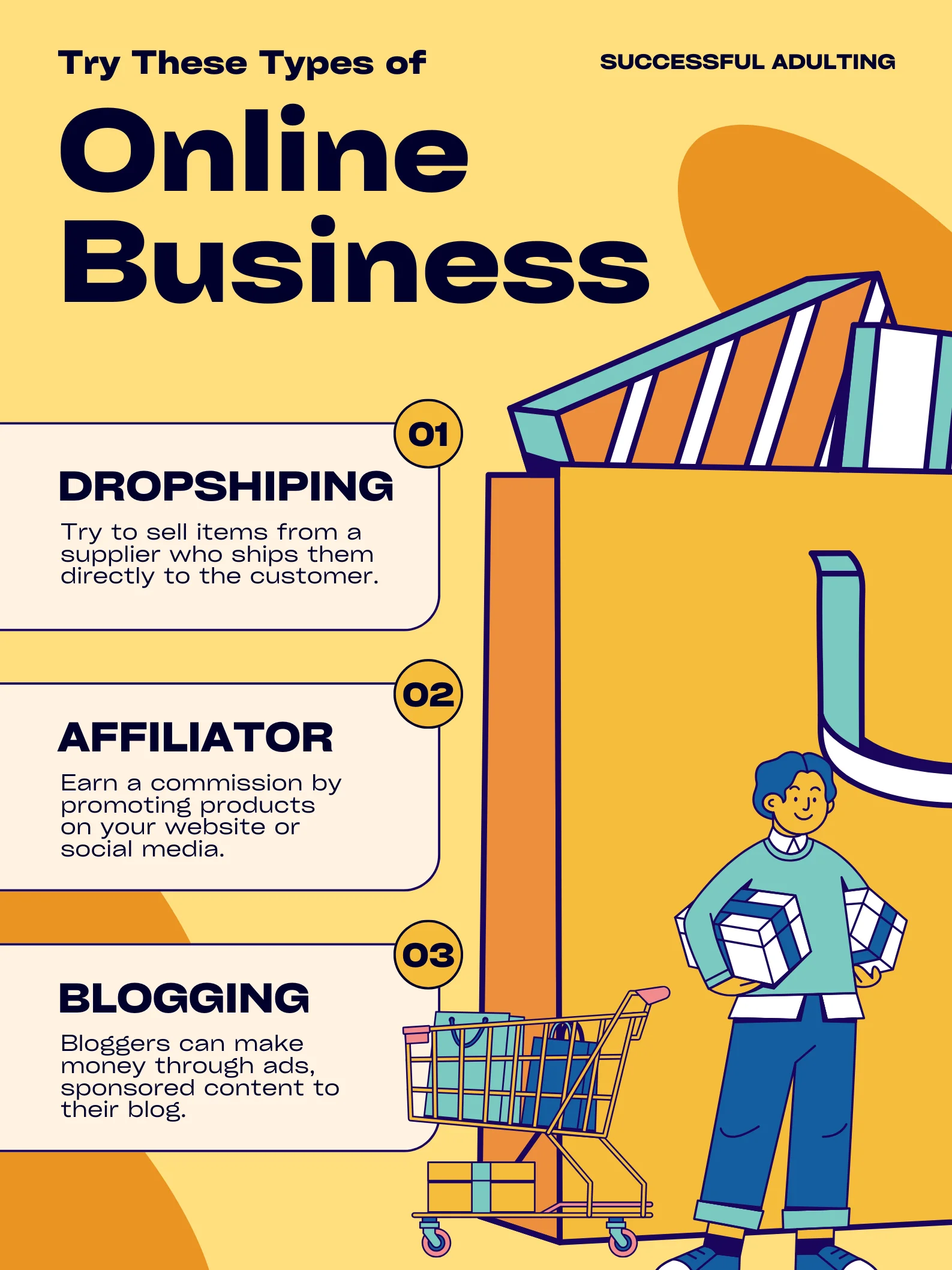 Online Business product image (1)