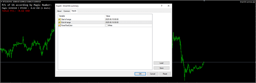 Smart EA Summary MT4 product image (5)