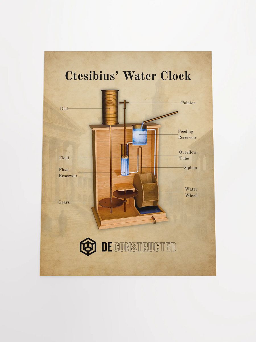 The Water Clock Poster product image (4)