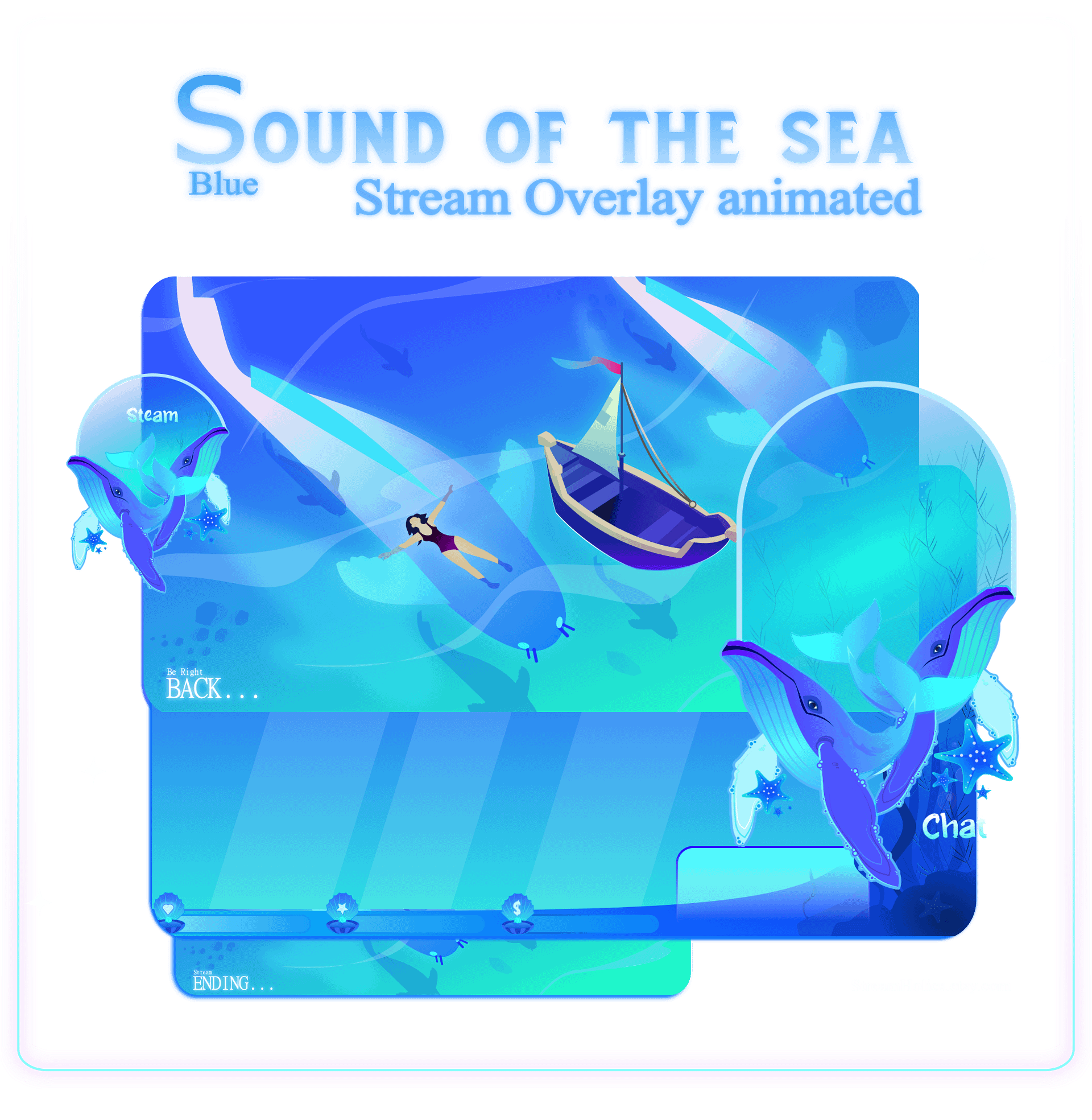 UNDERWATER Stream Overlay Animated Pack, Whale Stream Overlay Animated, Ocean Stream Overlay, Blue Stream Overlay Animated, Blue Overlay product image (1)