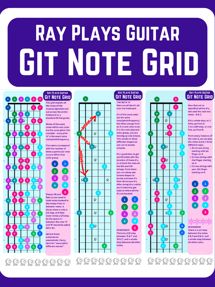 Ray Plays Guitar Git Note Grid