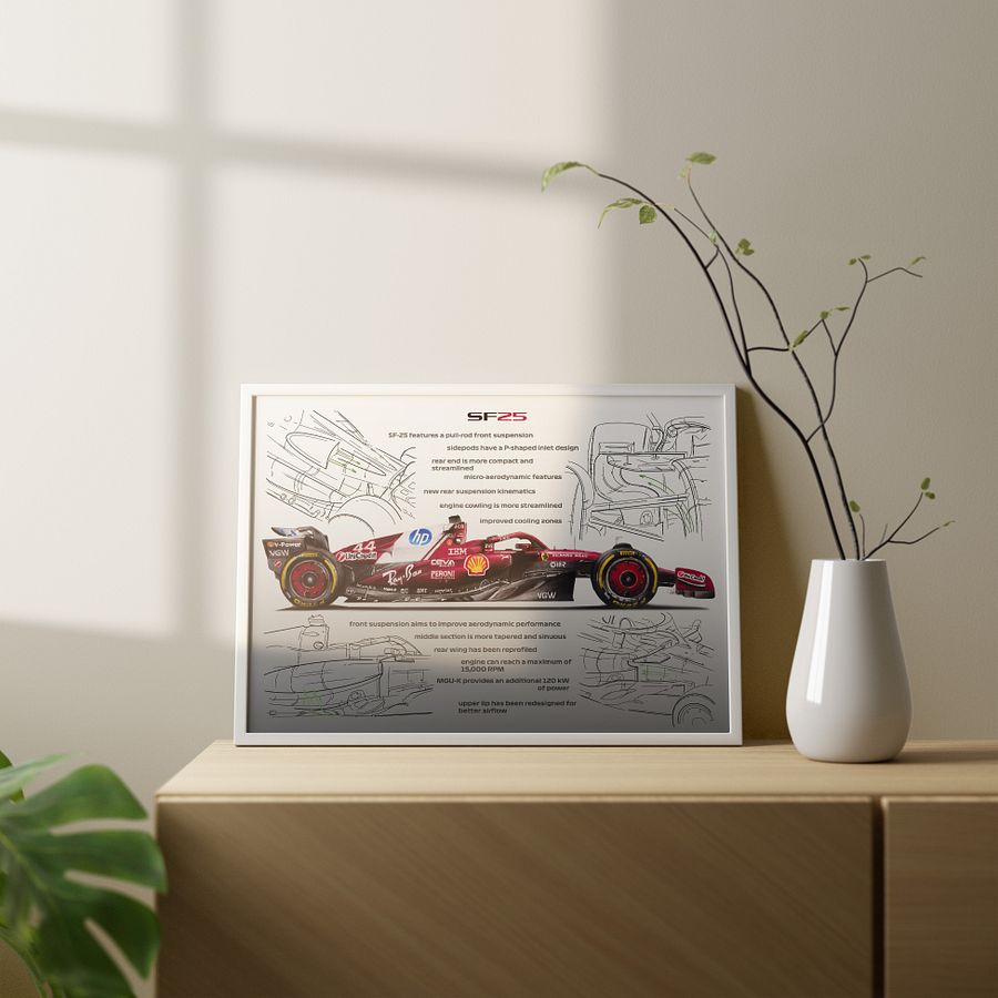 DIGITAL SF-25 technical blueprint drawing Scuderia Ferrari, Leclerc and Hamilton F1, Formula-1, F1 Posters, F1 Art, Formula 1 Wall Art, Gifts for Him, Motorsport product image (7)