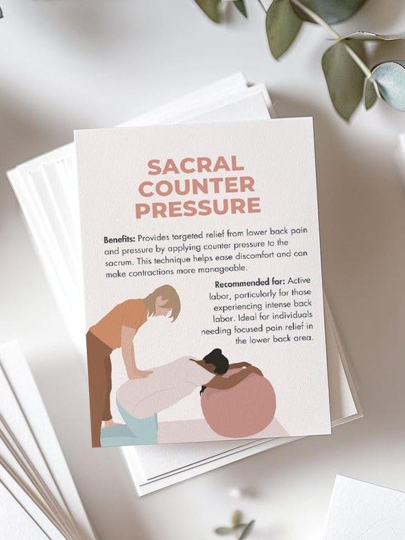 Labour Positions Flashcards product image (1)