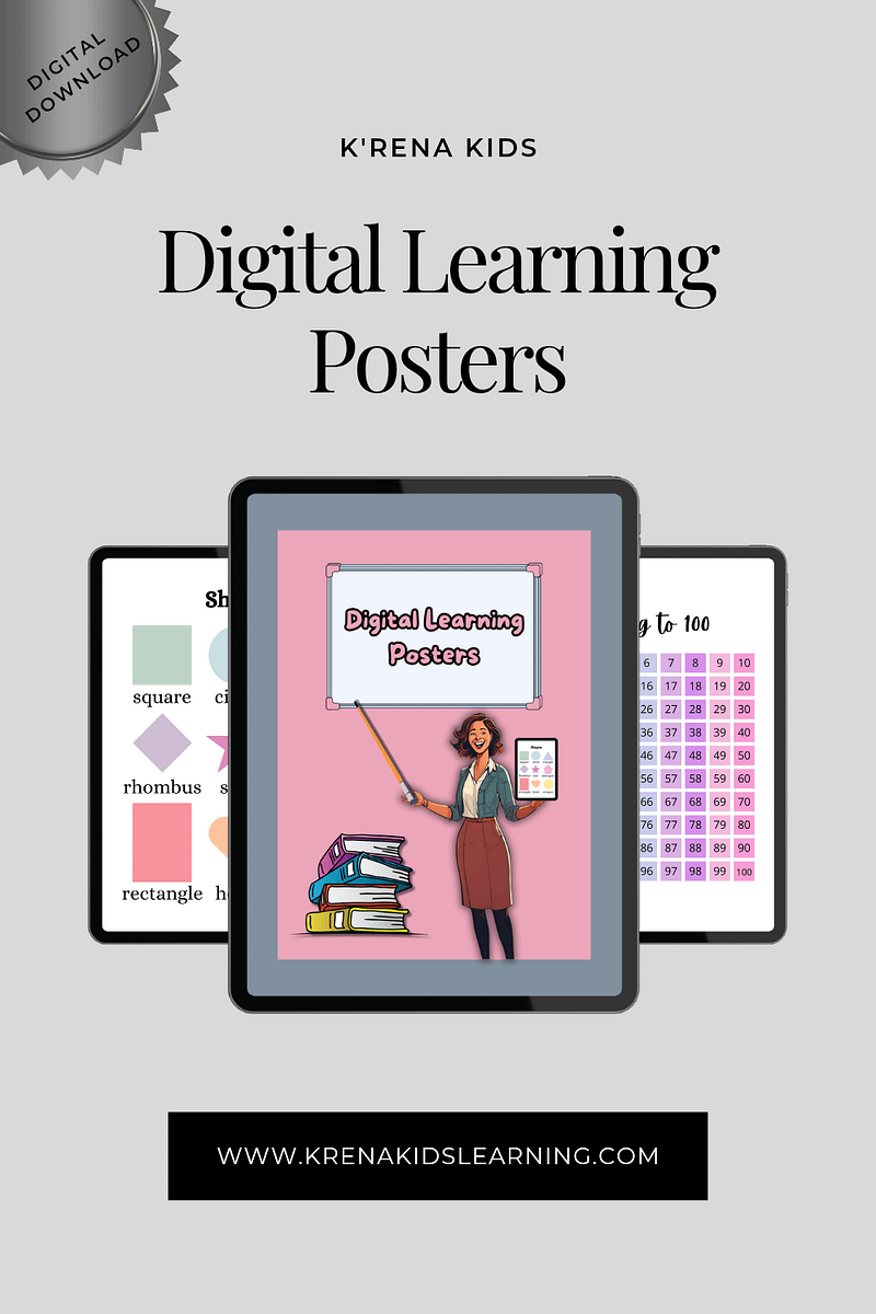 Digital Learning Posters