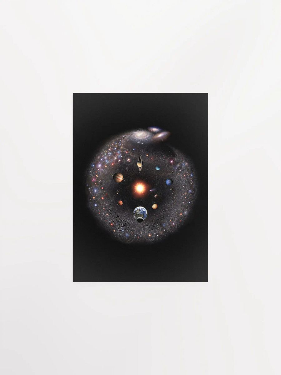 Log Galaxy View Poster! product image (4)