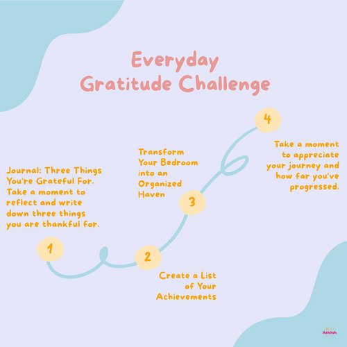 Gratitude is a gentle practice that transforms the way we see life. It teaches us to slow down, appreciate what we have, and ...