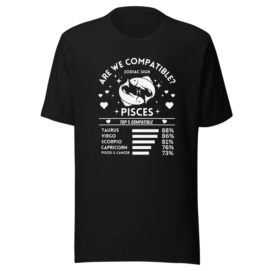 Pisces Zodiac Sign Romantic Compatibility T-Shirt - Bella Canvas 3001 Unisex Staple T-Shirt - Dark Colors product image (3)