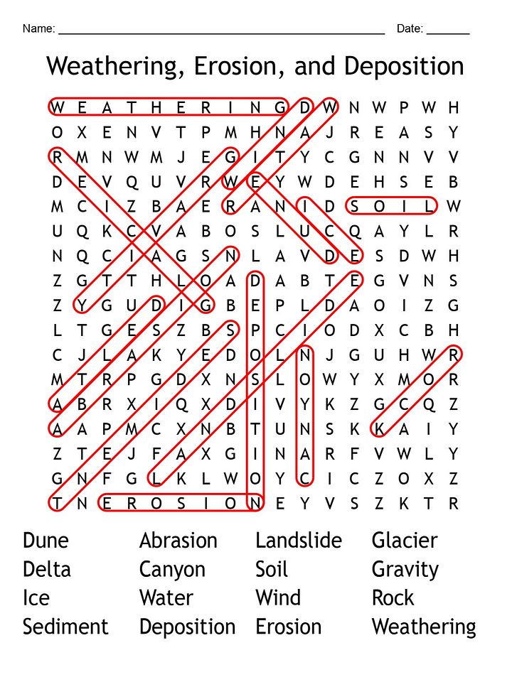 Printable Weathering, Erosion, and Deposition Word Search Puzzle product image (2)