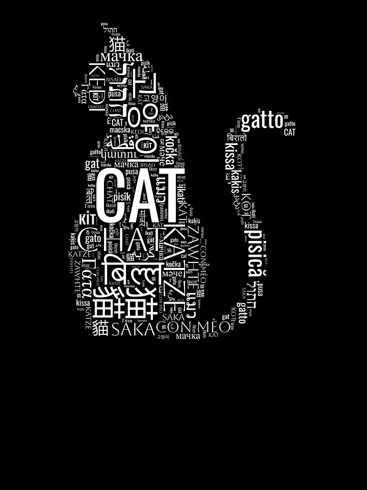 Silhouette Cat Word Tail Mug In Over 50 Languages! product image (2)