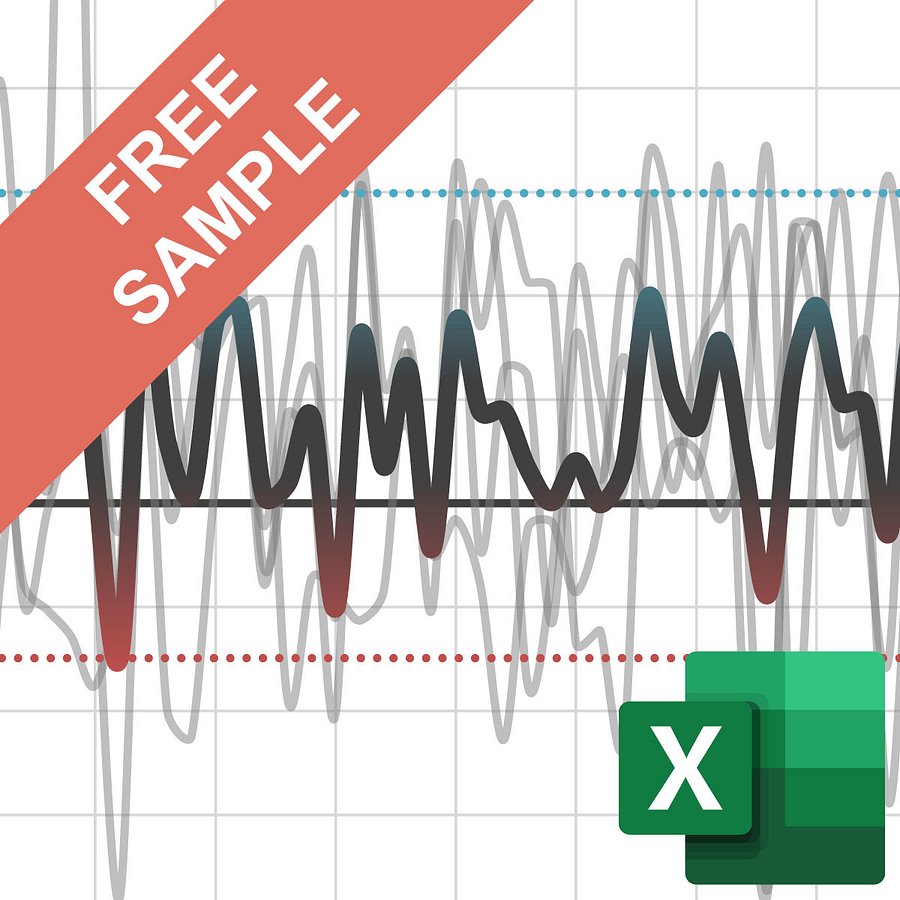 Equalizer Portfolio Charts
