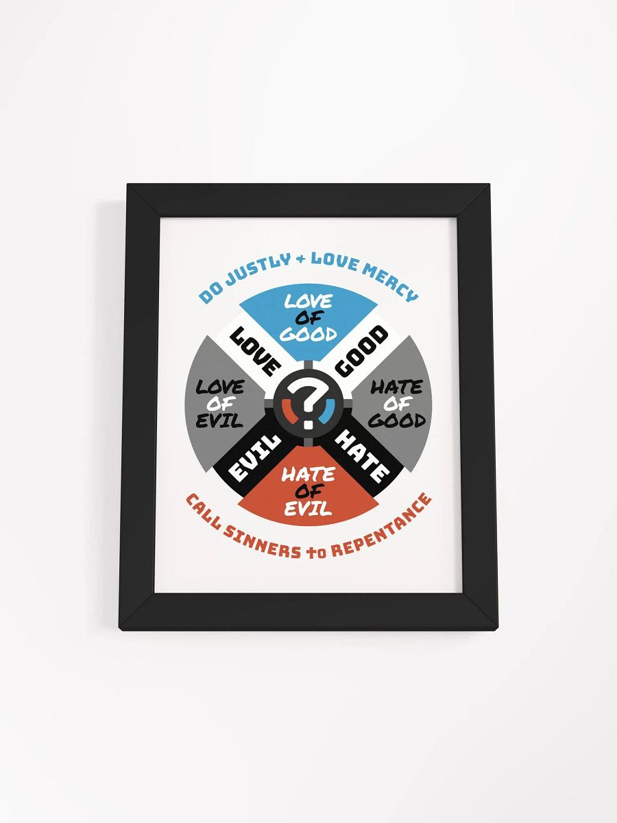 Moral Compass Framed Poster product image (1)