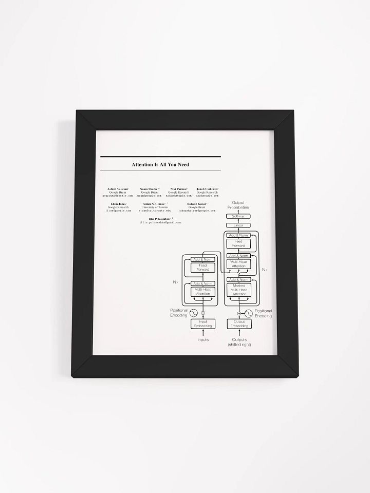 Attention Is All You Need (Transformer) product image (1)