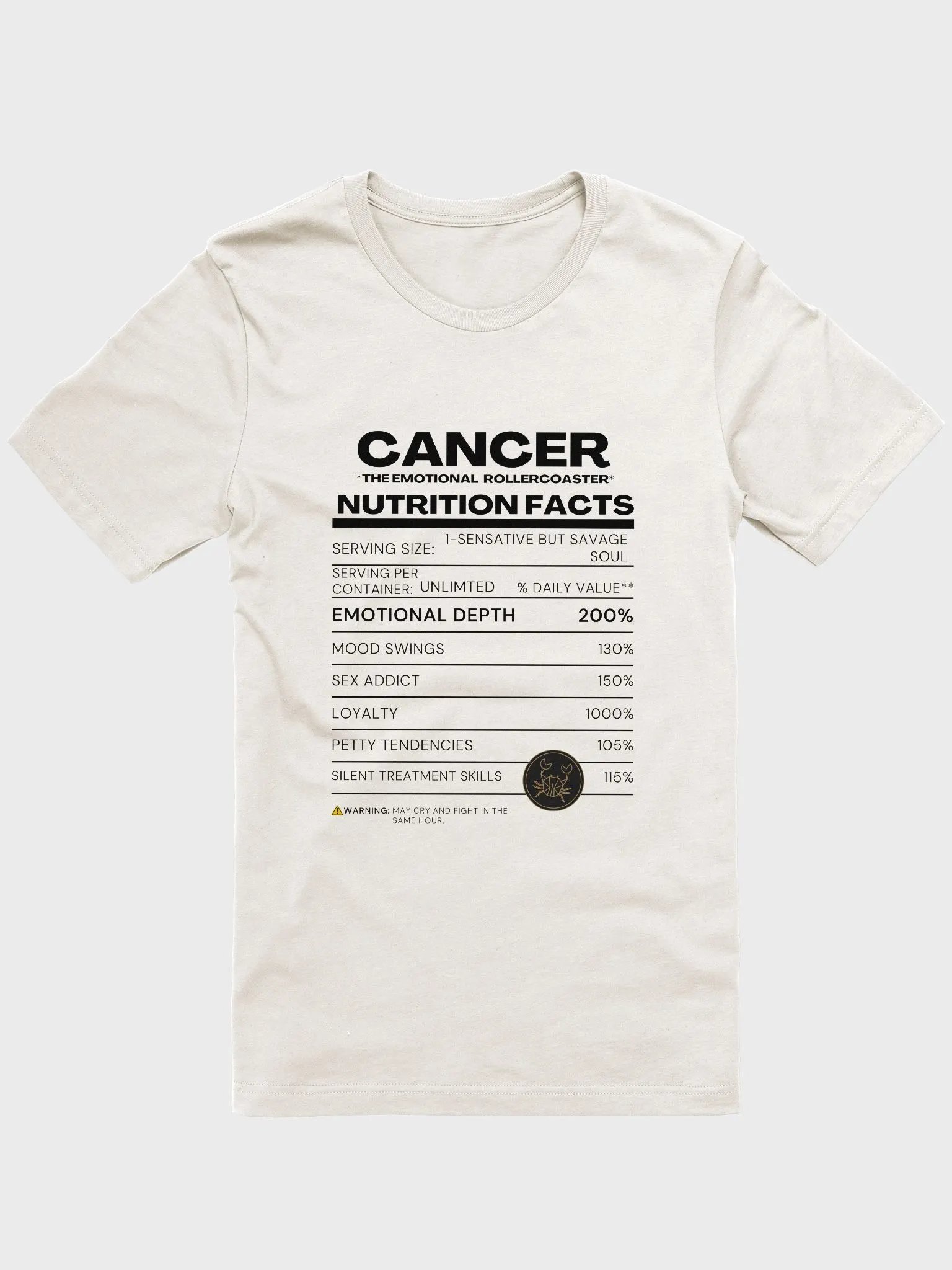 CANCER- Nutrition Facts product image (2)