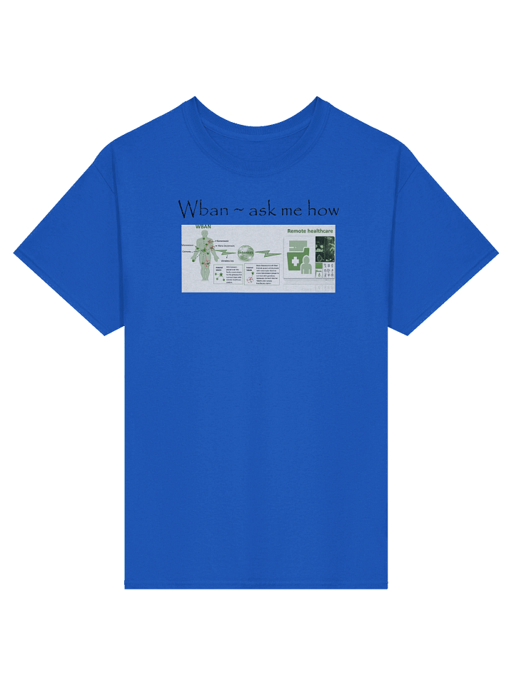 Wban Ask me how 2sided product image (1)