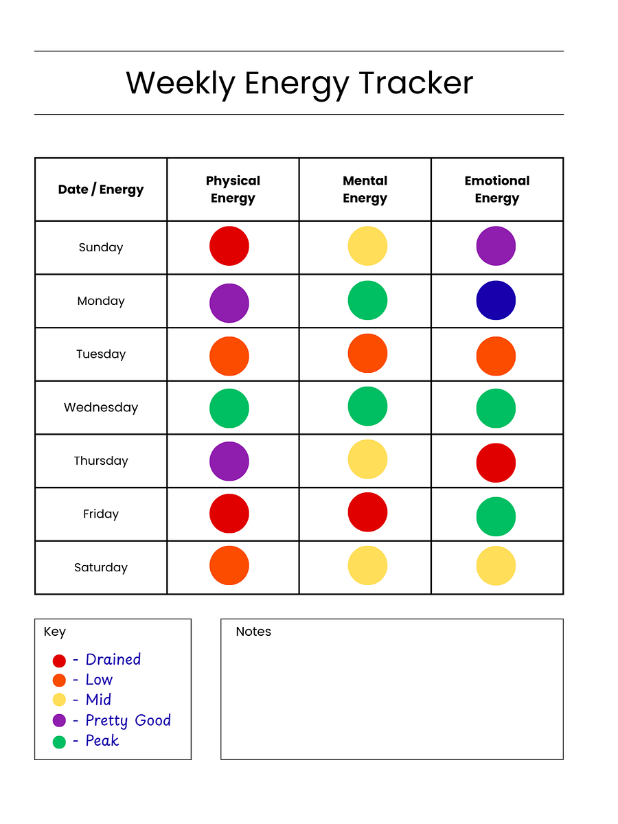 Weekly Energy Tracker - Energy Aware Planning System product image (1)