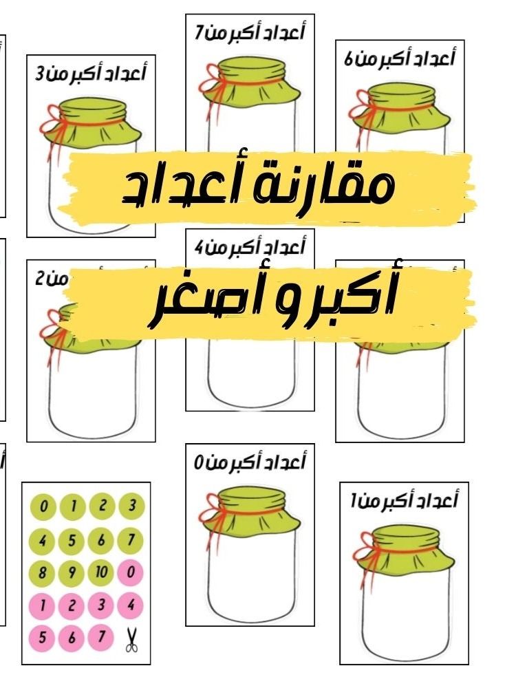 مرطبان الأعداد | أوعية للأعداد الزوجية والفردية | مقارنة الأعداد - pdf product image (2)
