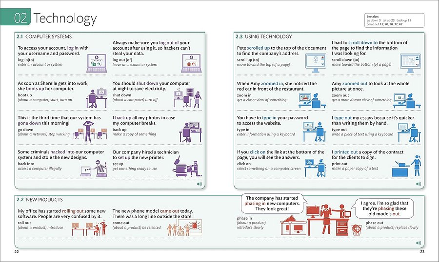 English for Everyone: Phrasal Verbs: An ESL Book of Over 1,000 English Phrasal Verbs in Use product image (3)