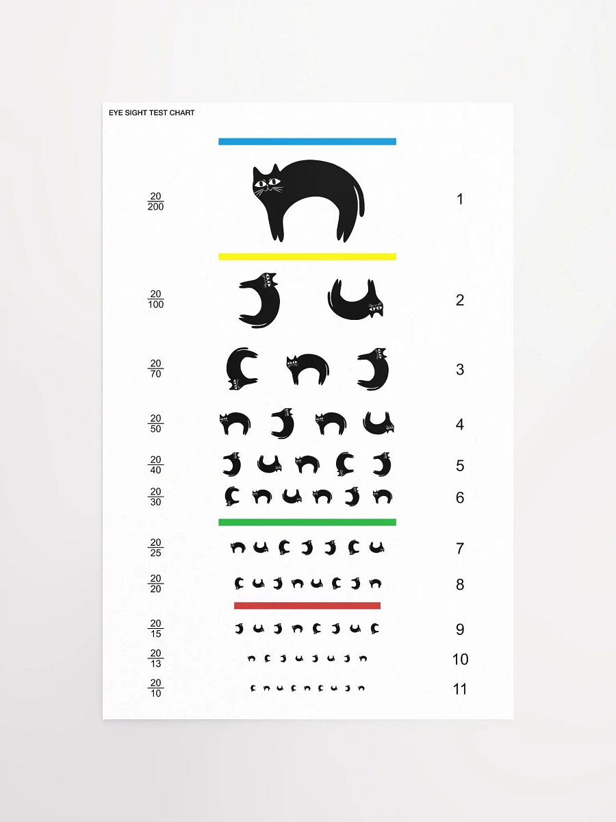 Eyes Sight Test Chart Art Print product image (1)