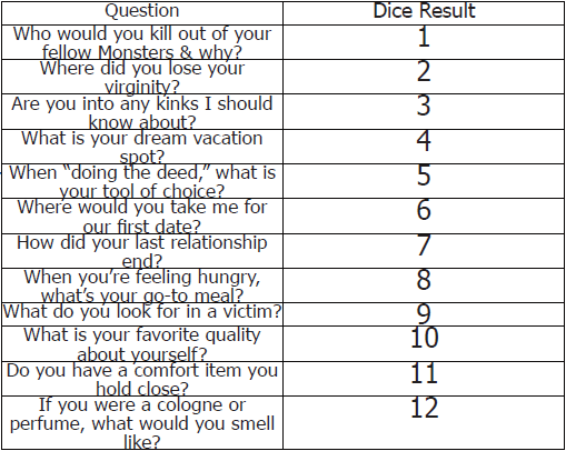 Scream Date! product image (2)