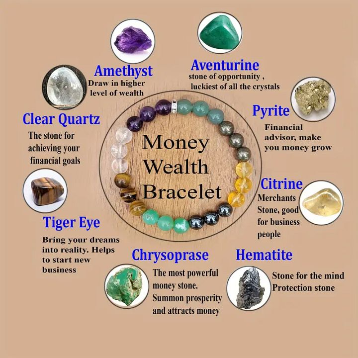 MONEY & WEALTH BRACELET product image (1)