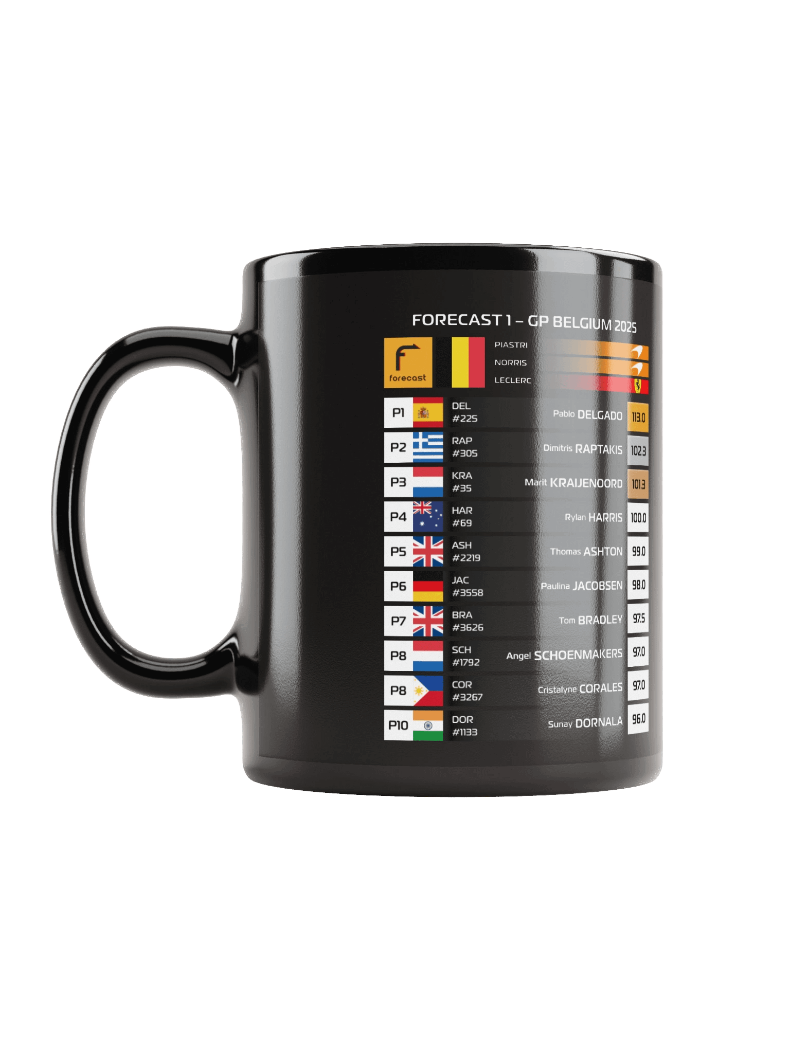 Belgium GP 2025 Mug product image (6)