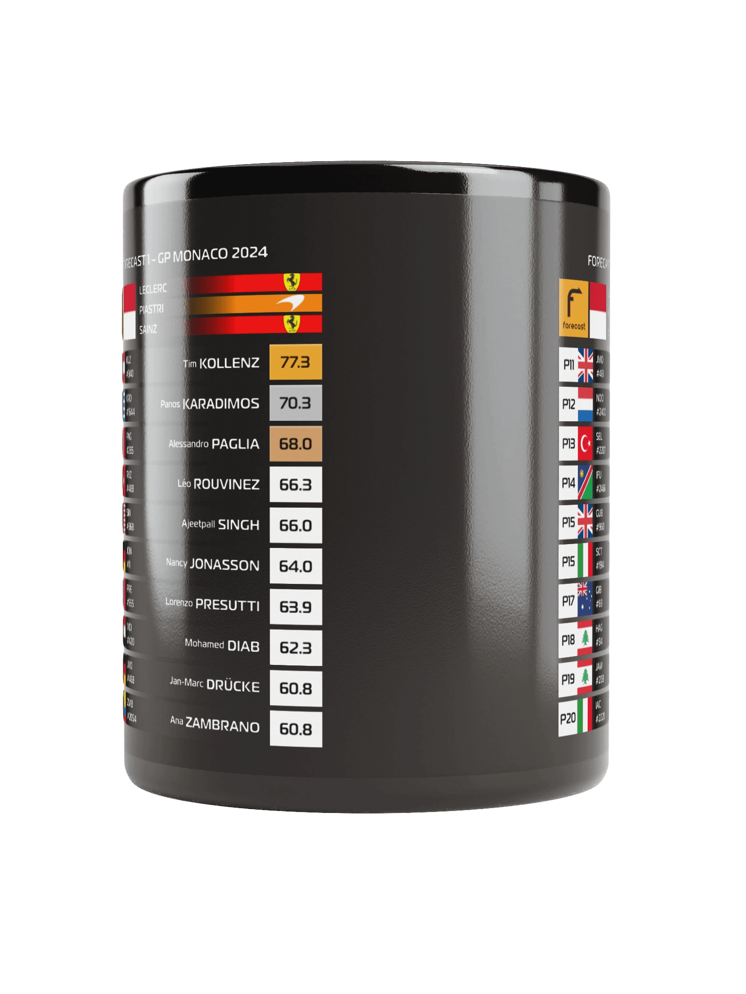 GP Monaco 2024 Mug product image (6)
