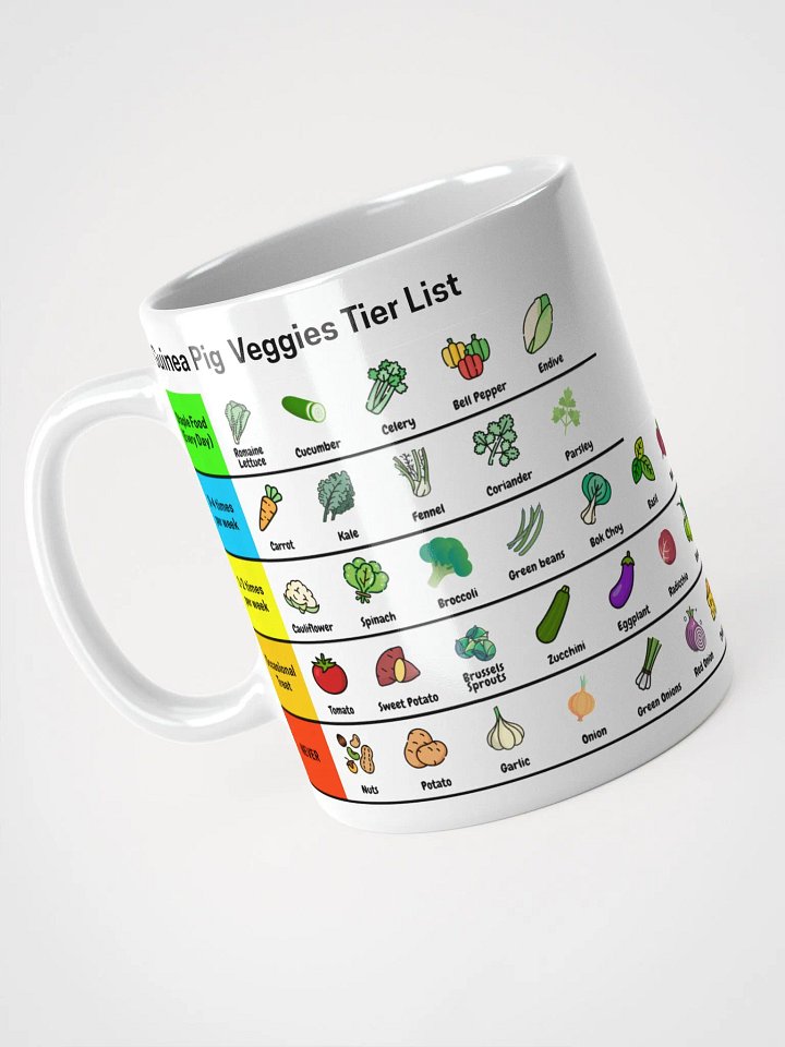 Guinea Pig Veggies Tier List product image (1)