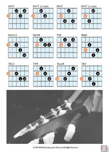 Walking Bass Lines And Chords For Guitar - PDF Method With Audio product image (3)
