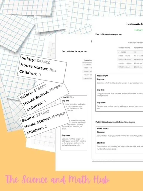 How much do I need? - Budgeting - Student Activity product image (1)