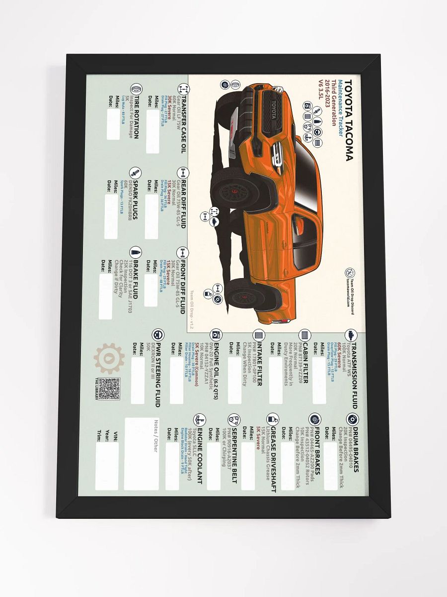 3RD GEN MAINTENANCE TRACKER V1.2 - Octane / Home Depot (FRAMED) product image (5)